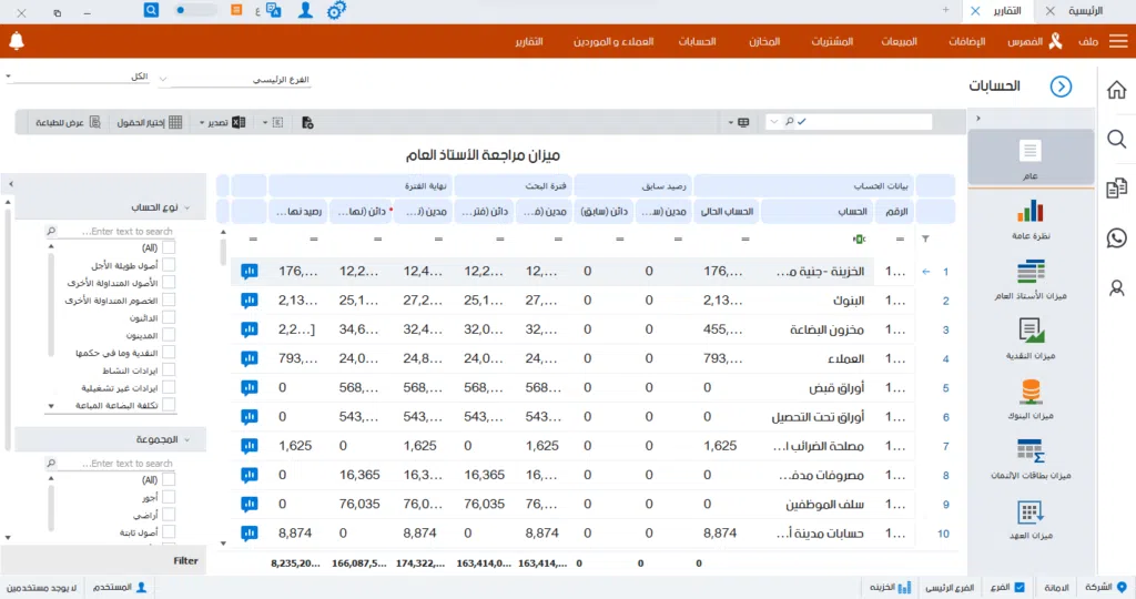 التقارير المحاسبية -03