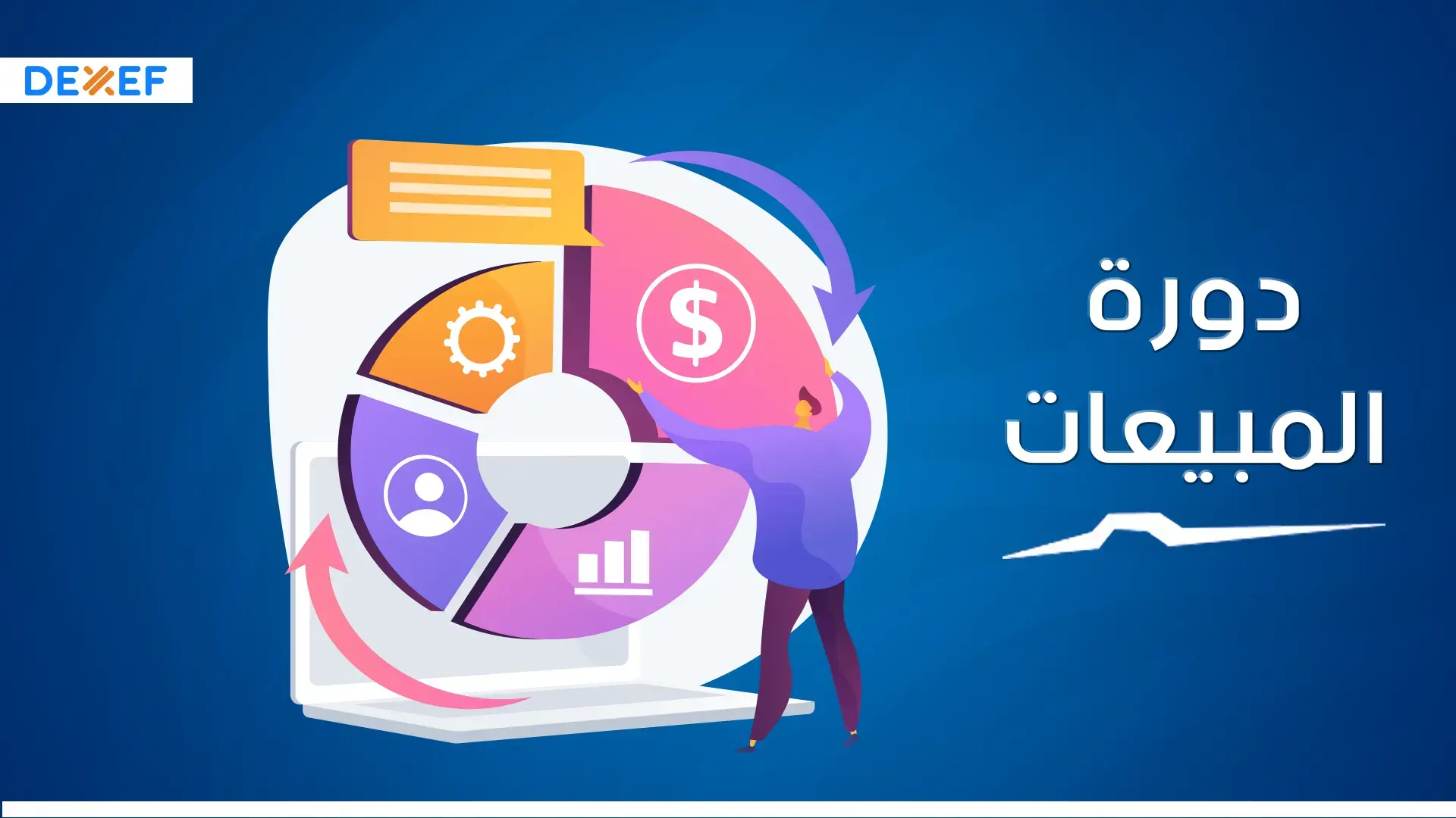 دورة المبيعات